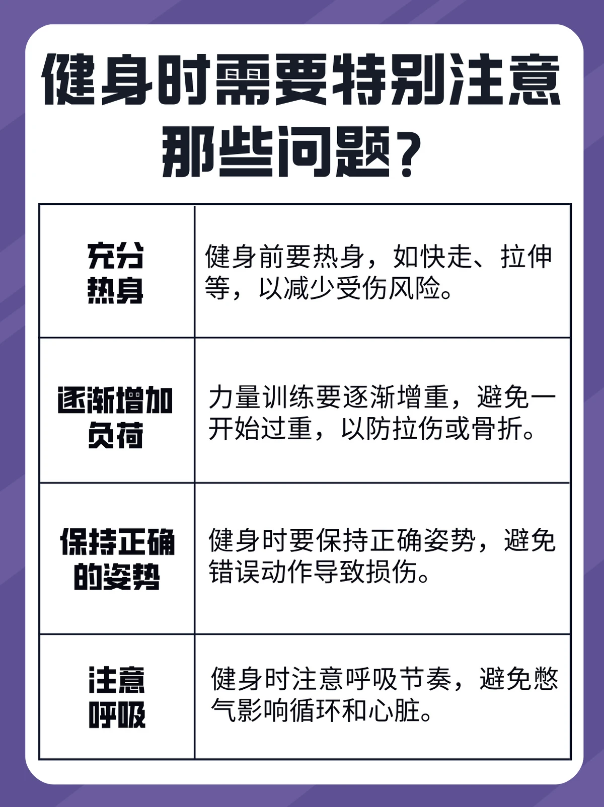 为什么篮球训练中的每个步骤都不可忽视_1